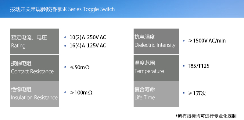 產(chǎn)品指標(biāo)(撥動開關(guān)版本)005
