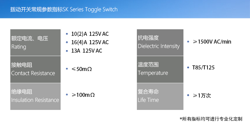 產(chǎn)品指標(biāo)(撥動(dòng)開(kāi)關(guān)版本)003